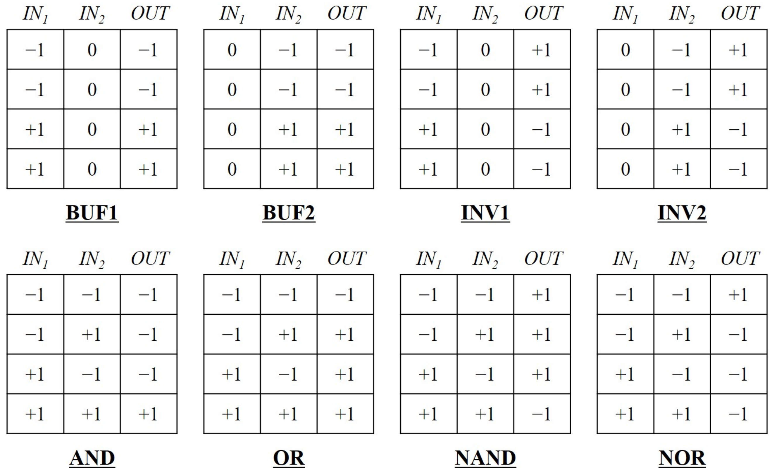 Electronics 10 01032 g009 Electronics 10 01032 g009