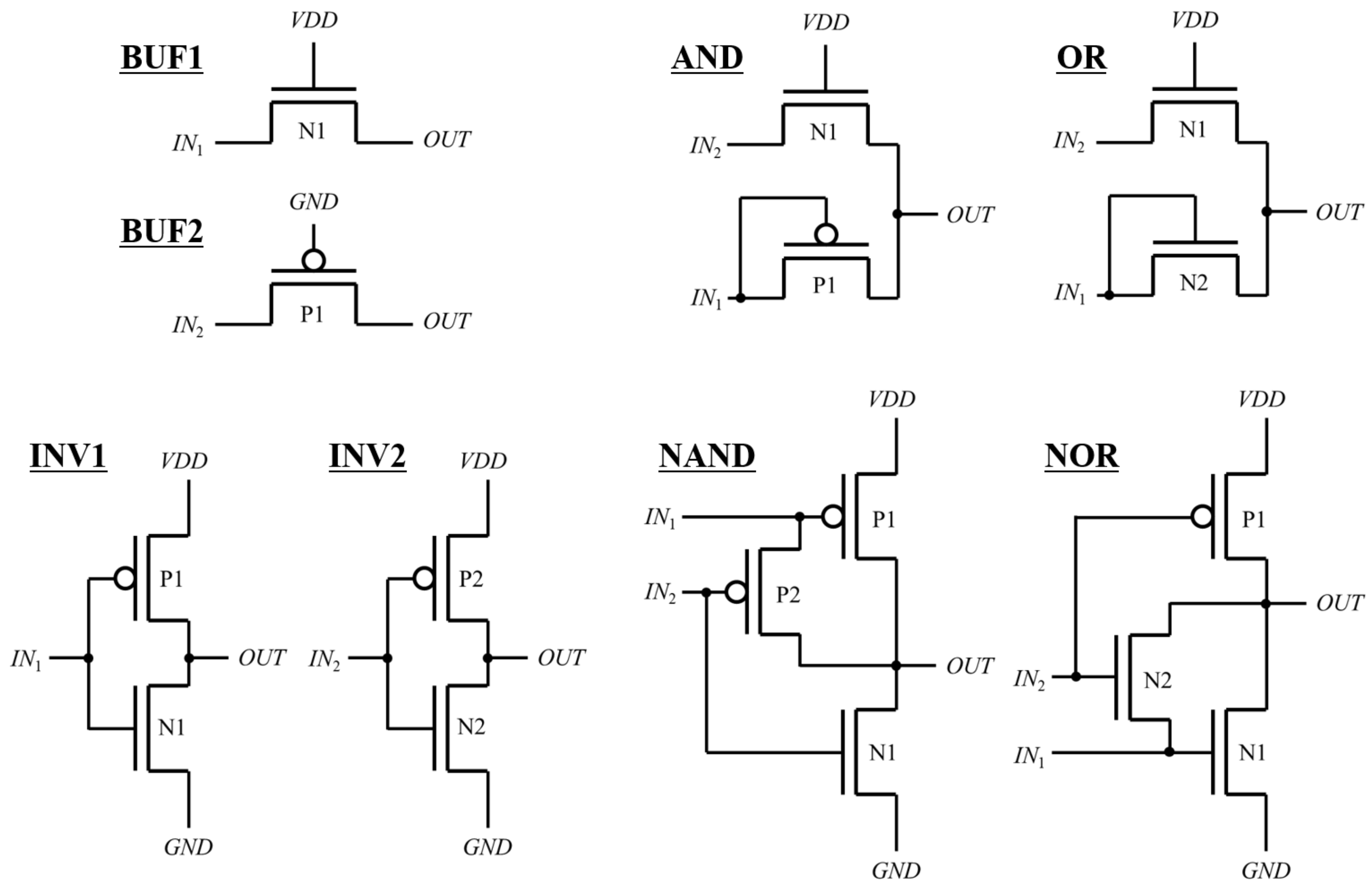 Electronics 10 01032 g011 Electronics 10 01032 g011