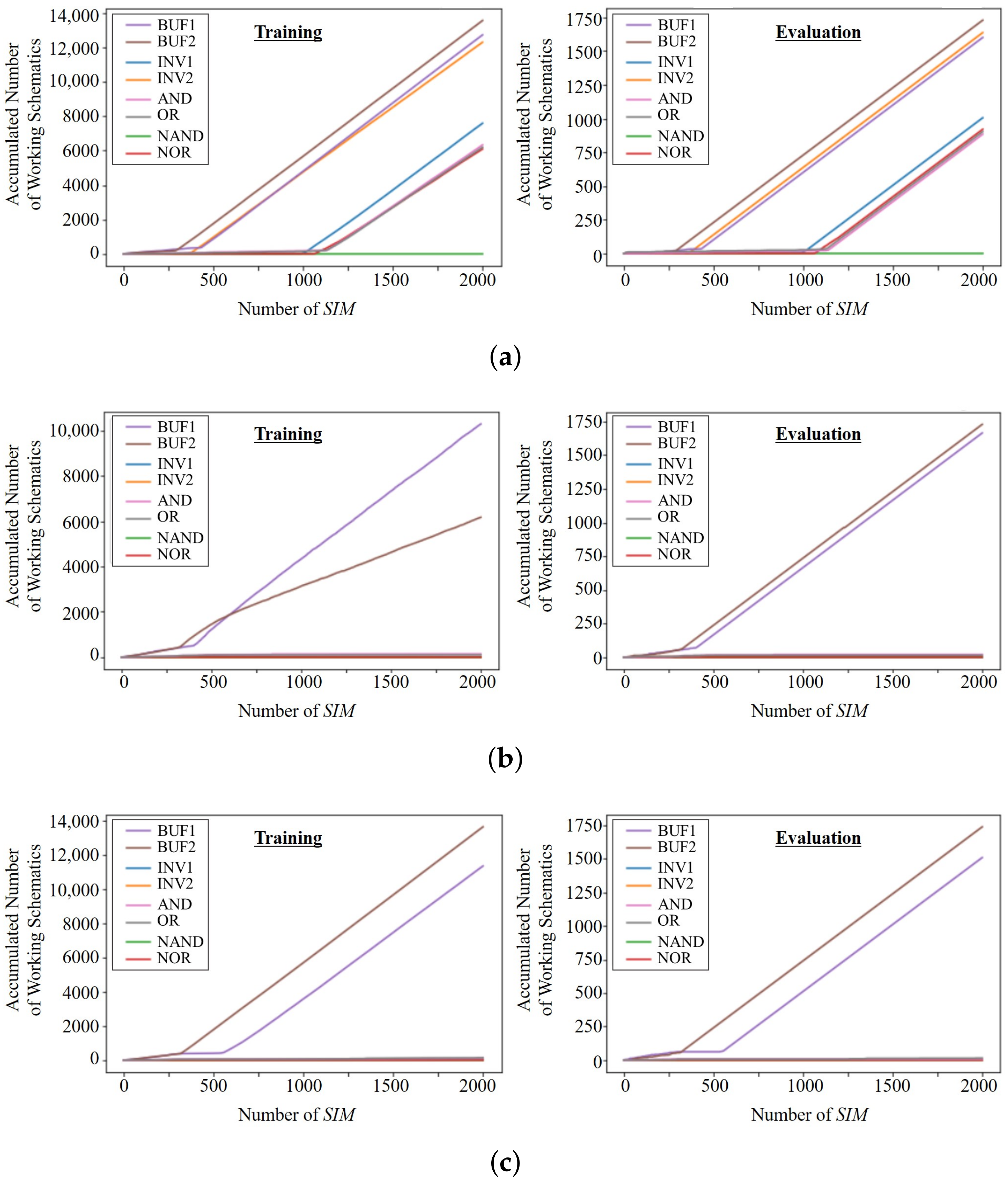 Electronics 10 01032 g013 Electronics 10 01032 g013