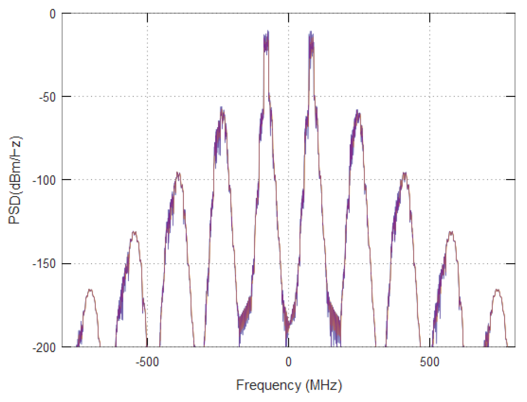 Electronics 10 01034 g002