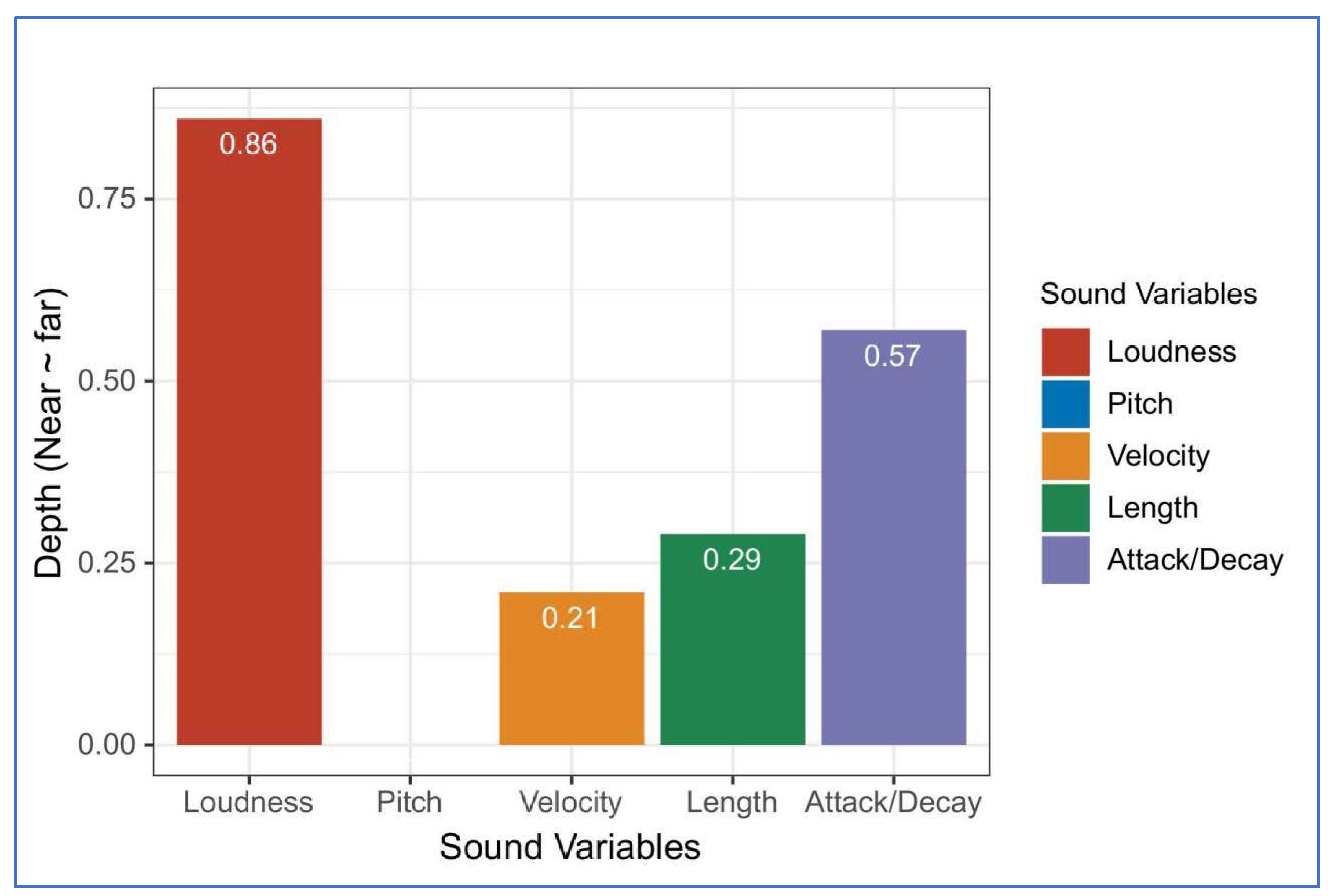 Electronics 10 01037 g004