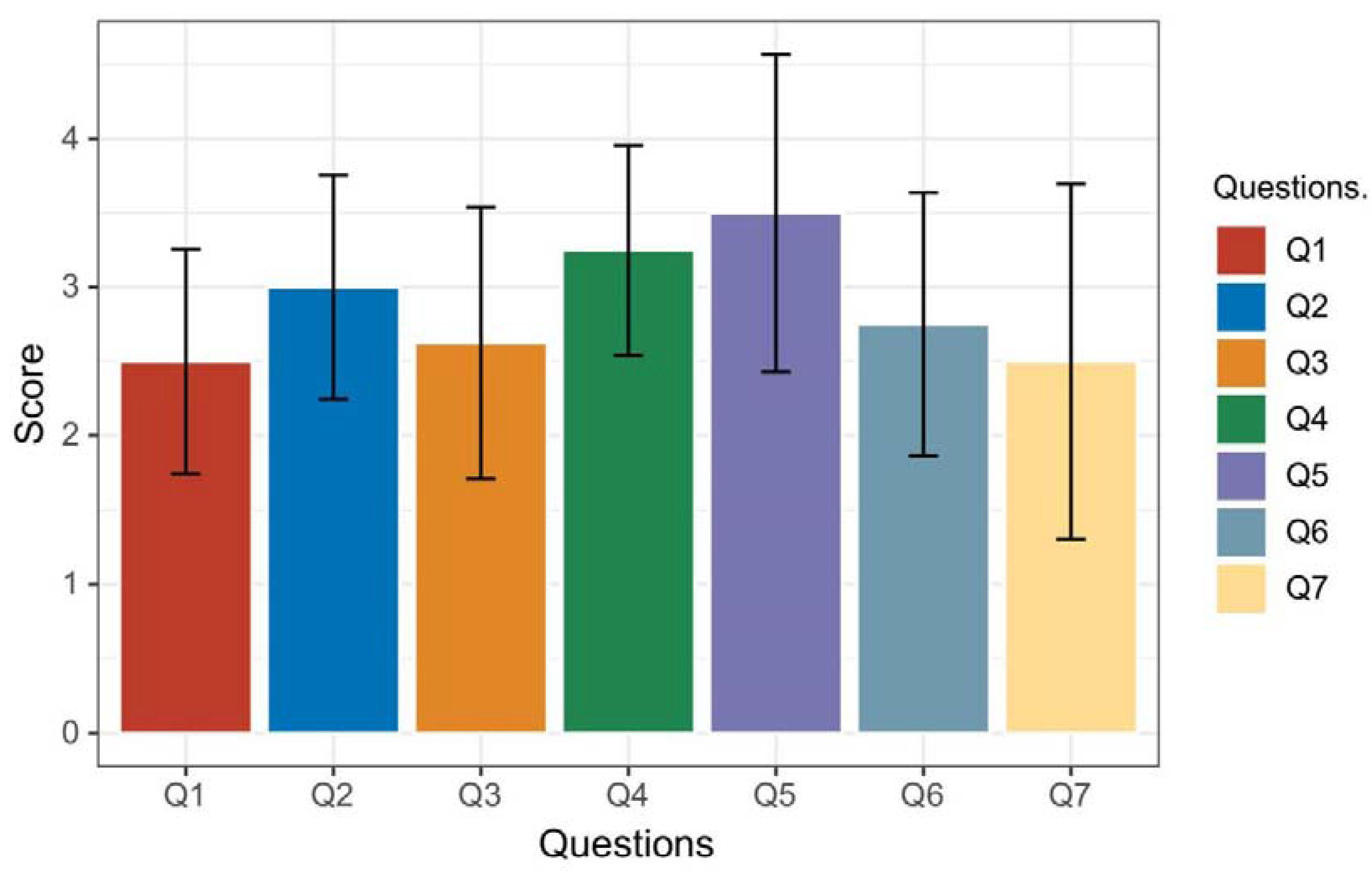 Electronics 10 01037 g008