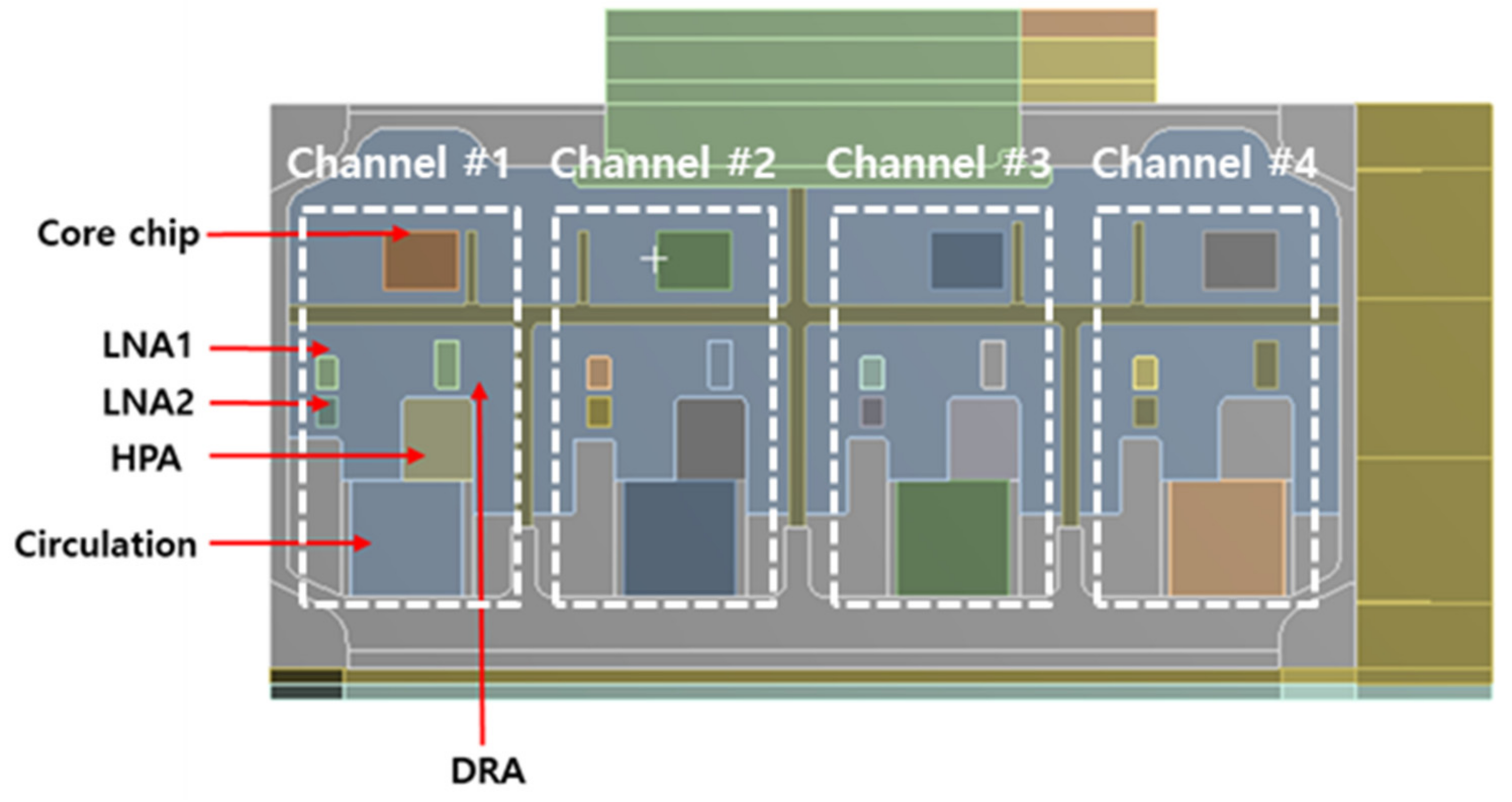 Electronics 10 01044 g001