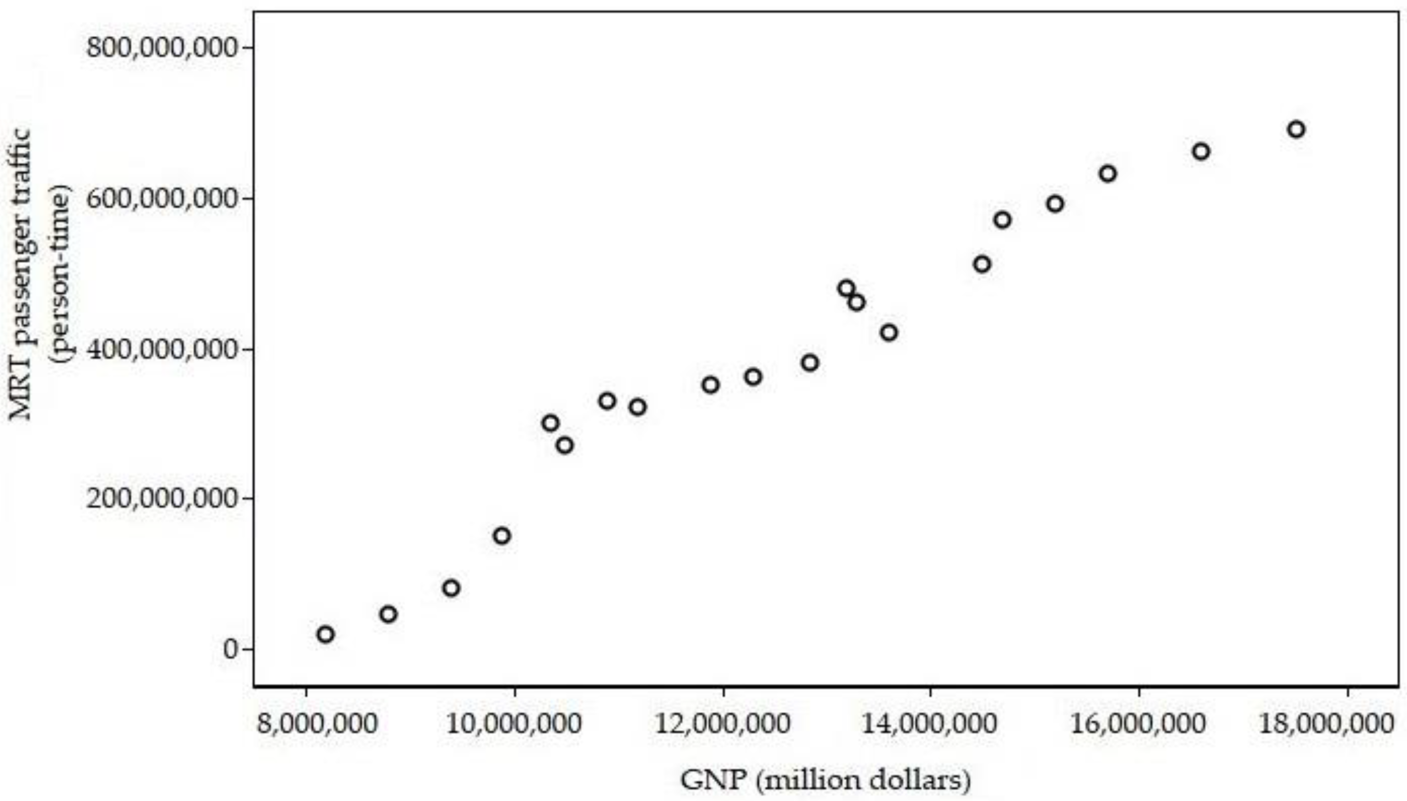 Electronics 10 01048 g004