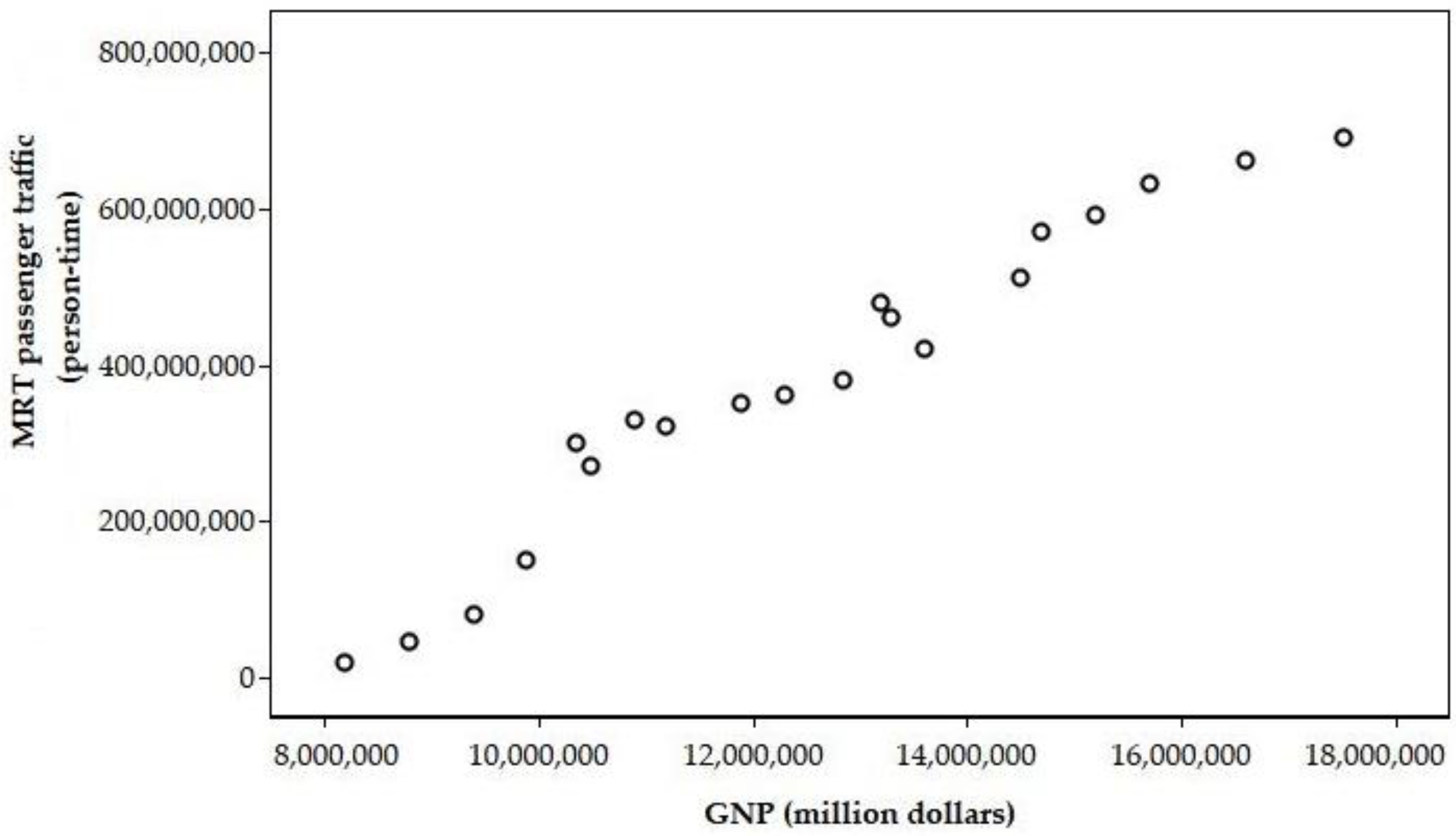 Electronics 10 01048 g006