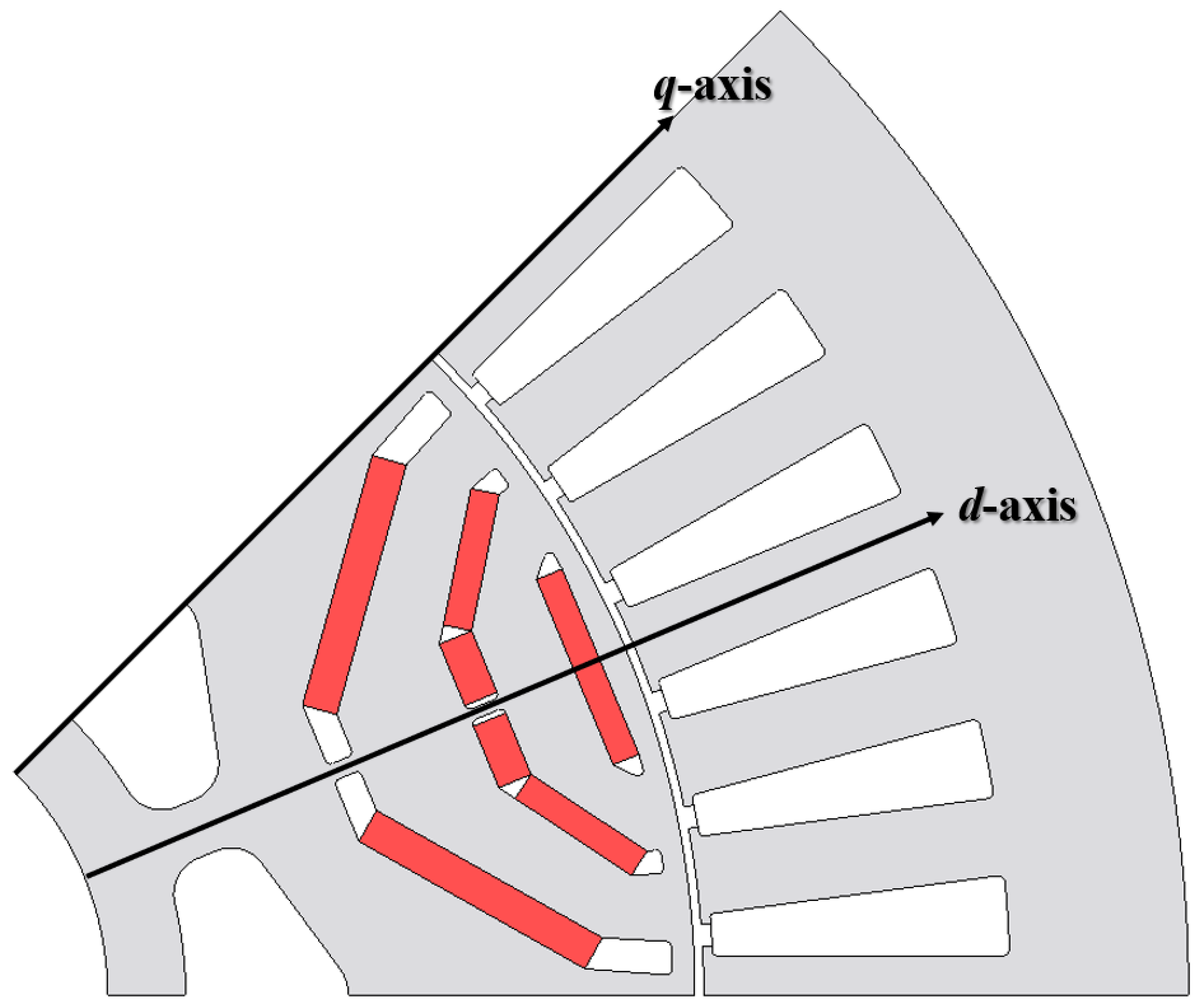 Electronics 10 01049 g003