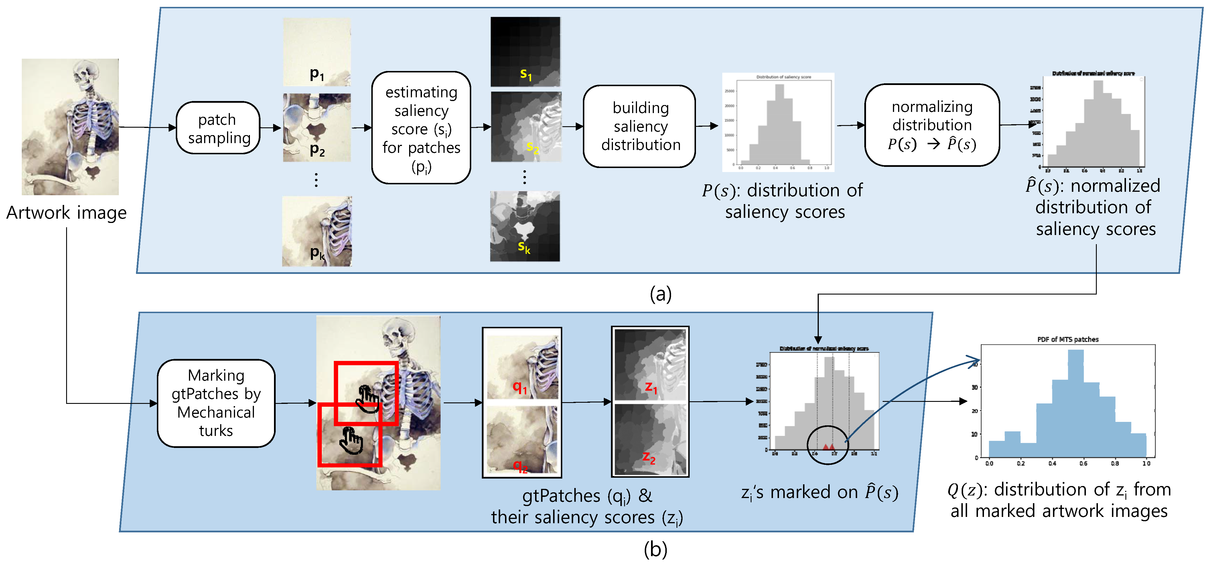 Electronics 10 01053 g001