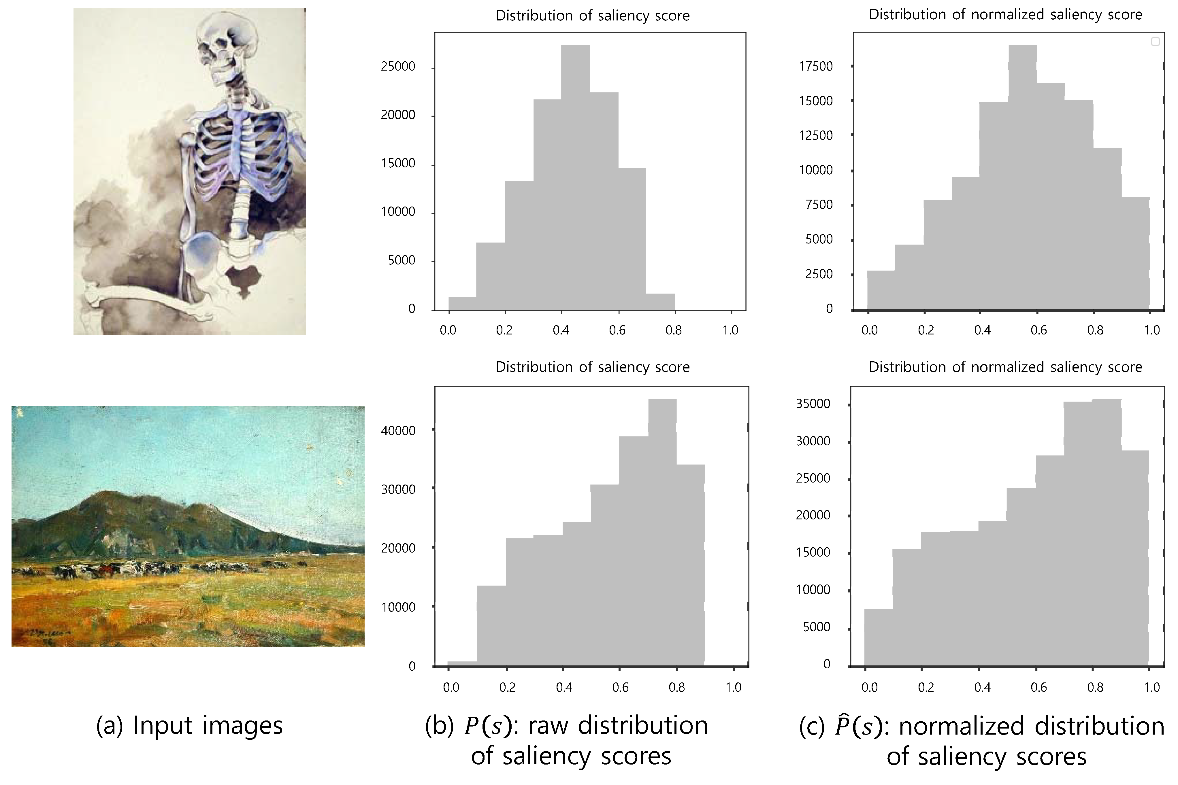 Electronics 10 01053 g006