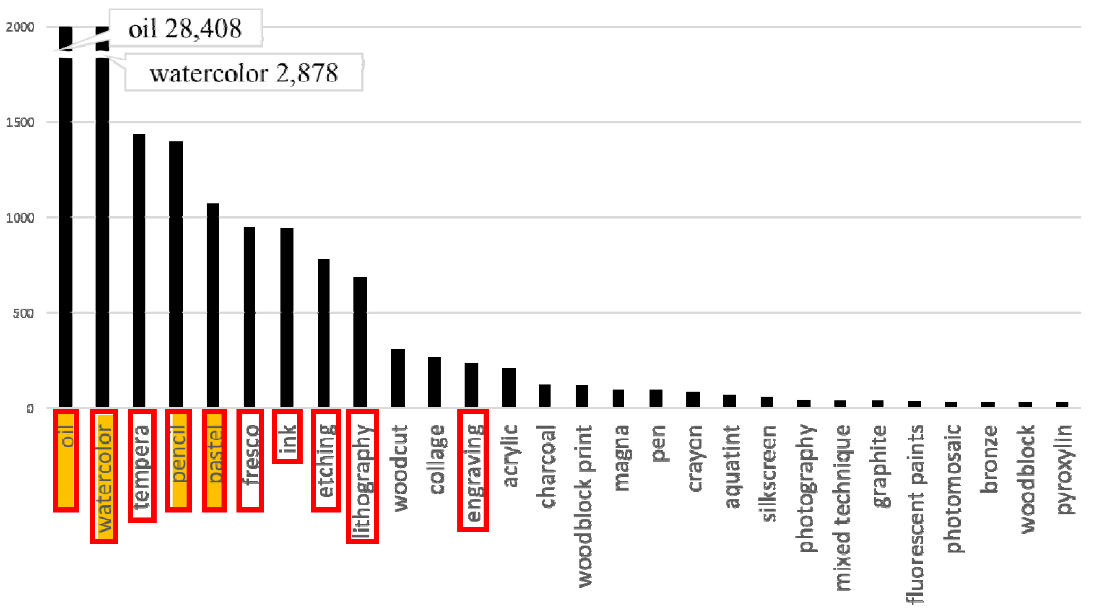 Electronics 10 01053 g013