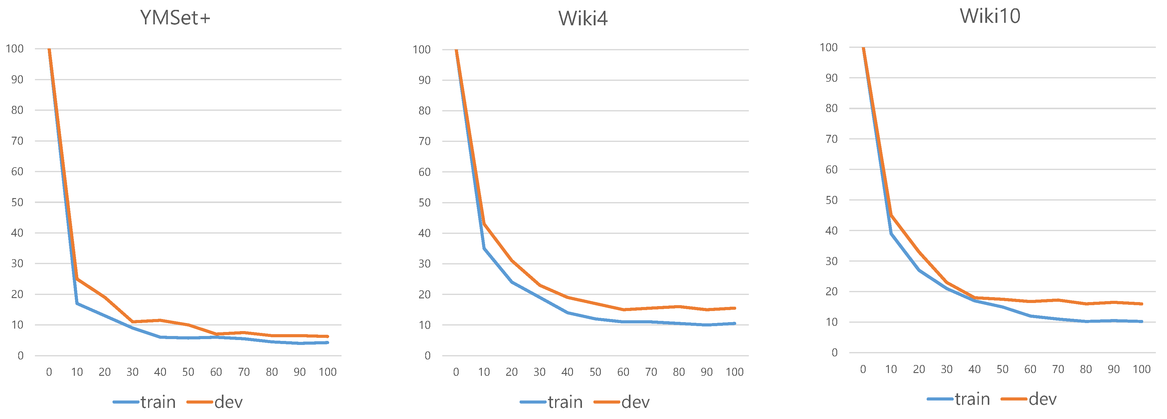 Electronics 10 01053 g015