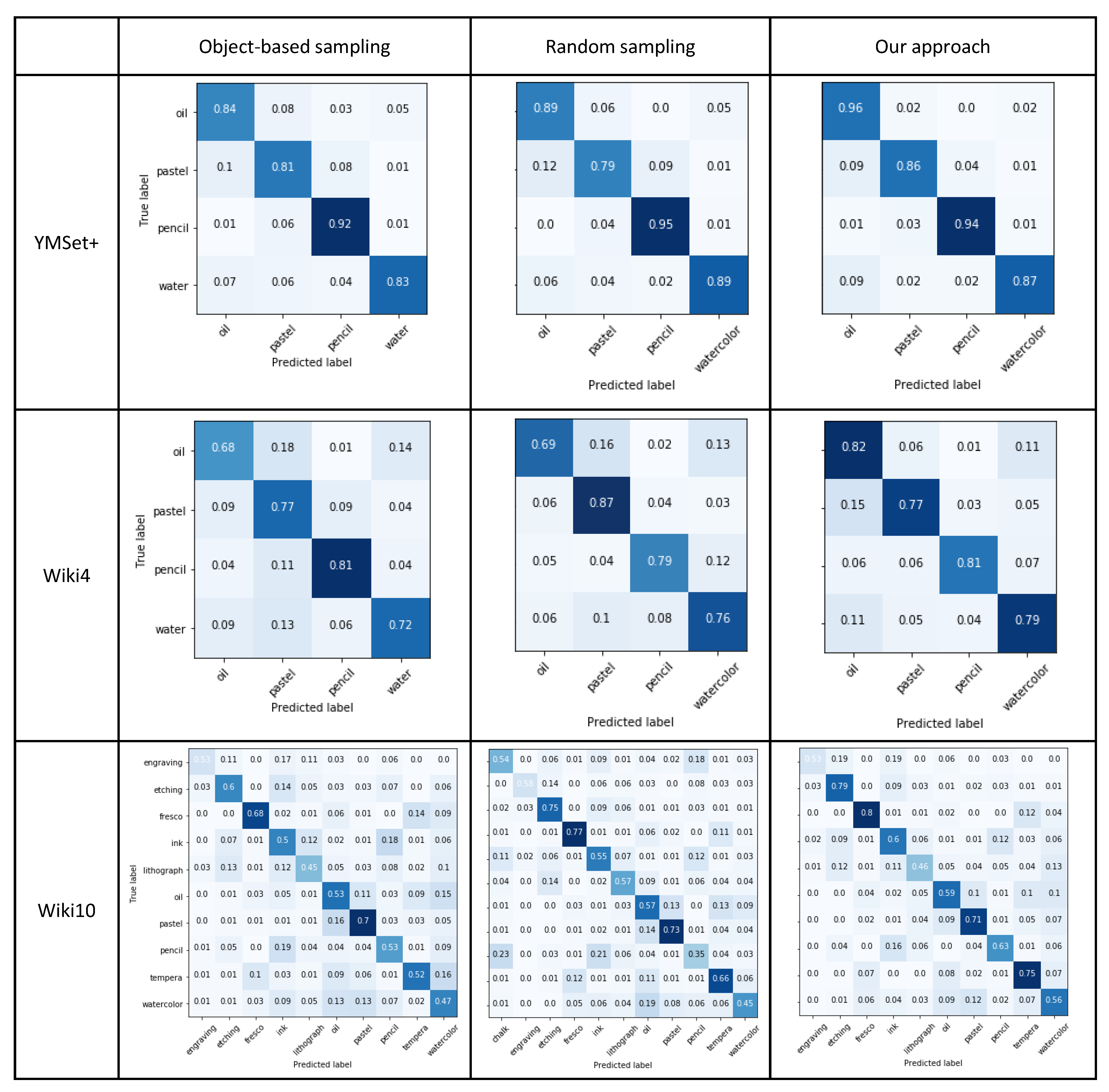 Electronics 10 01053 g019
