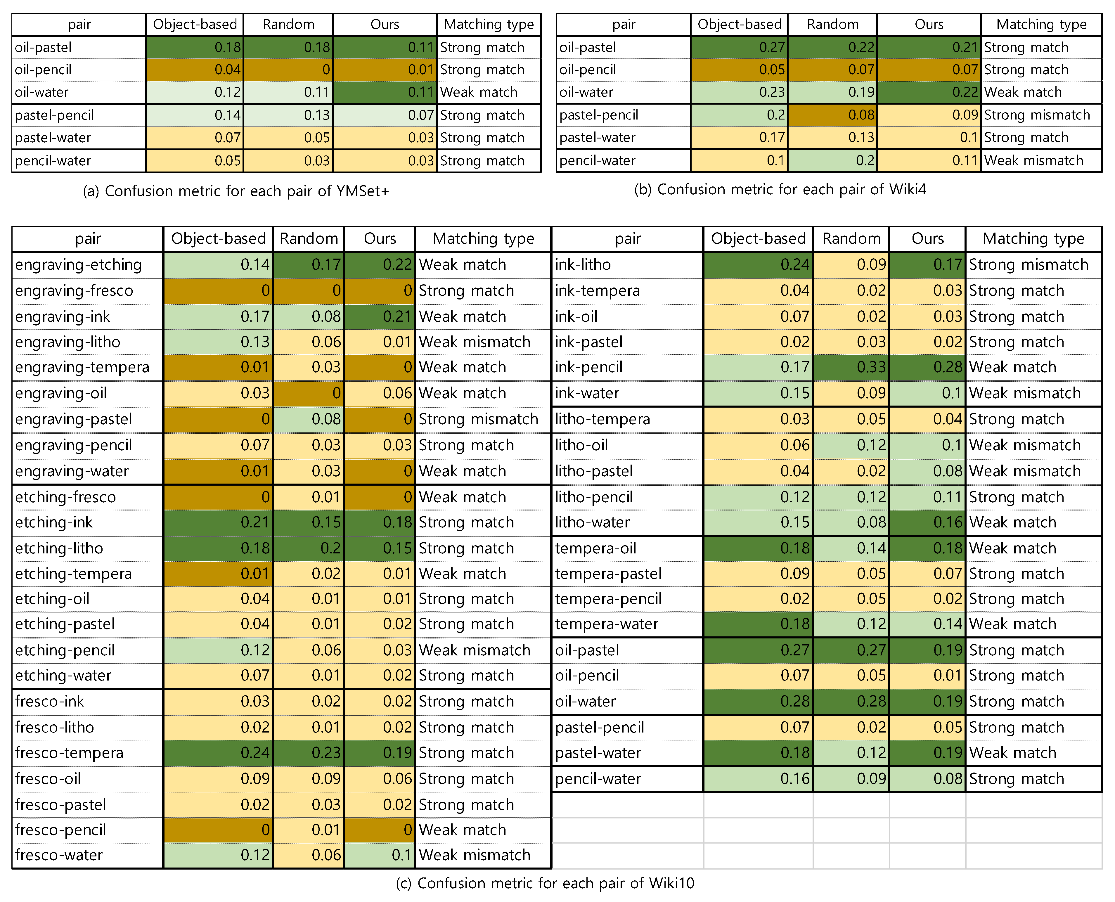 Electronics 10 01053 g021