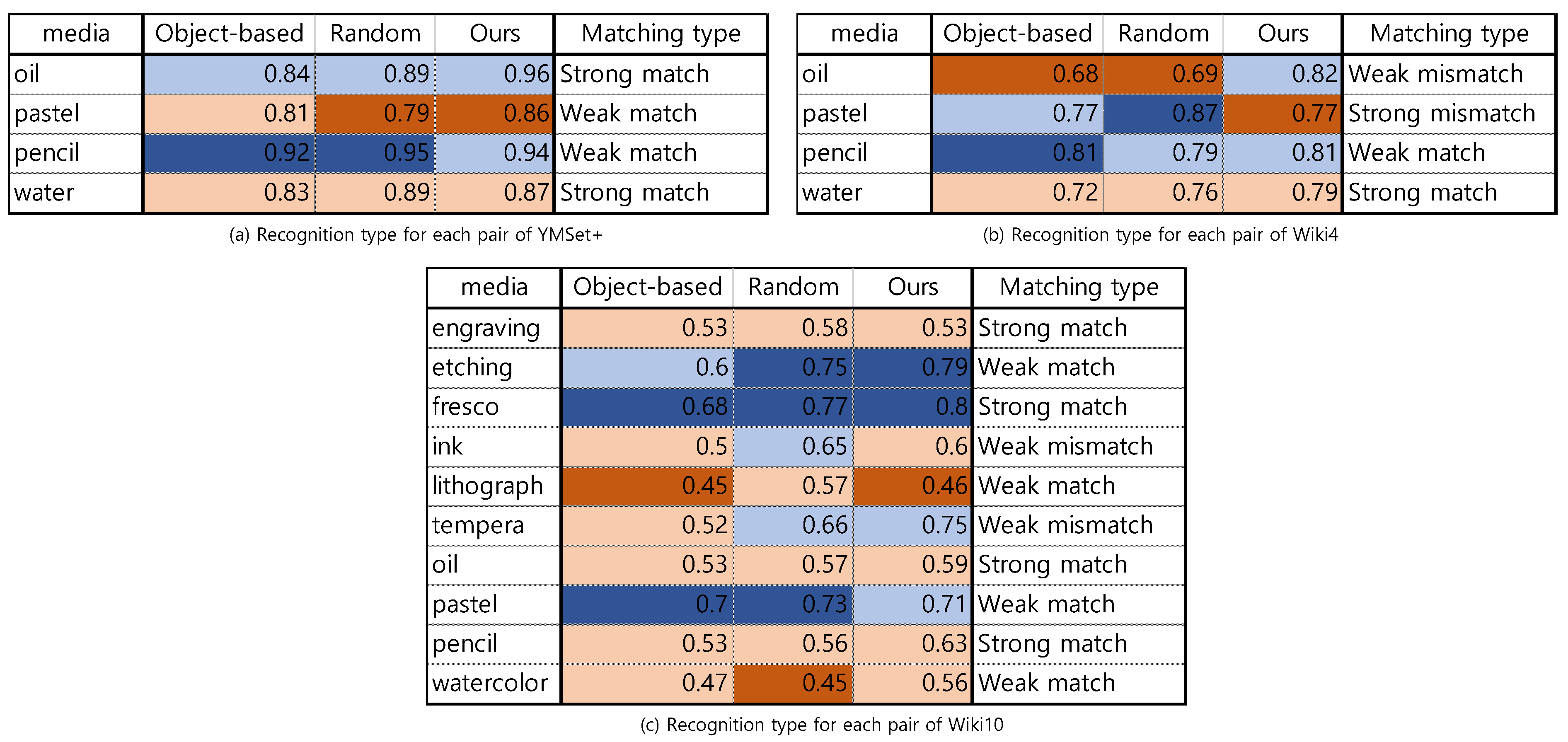 Electronics 10 01053 g023