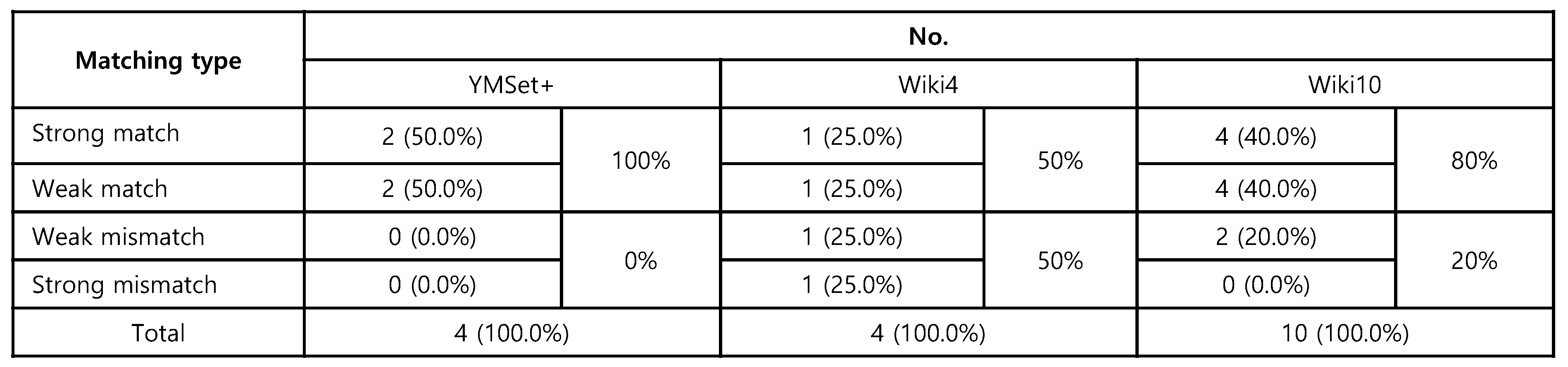 Electronics 10 01053 g024