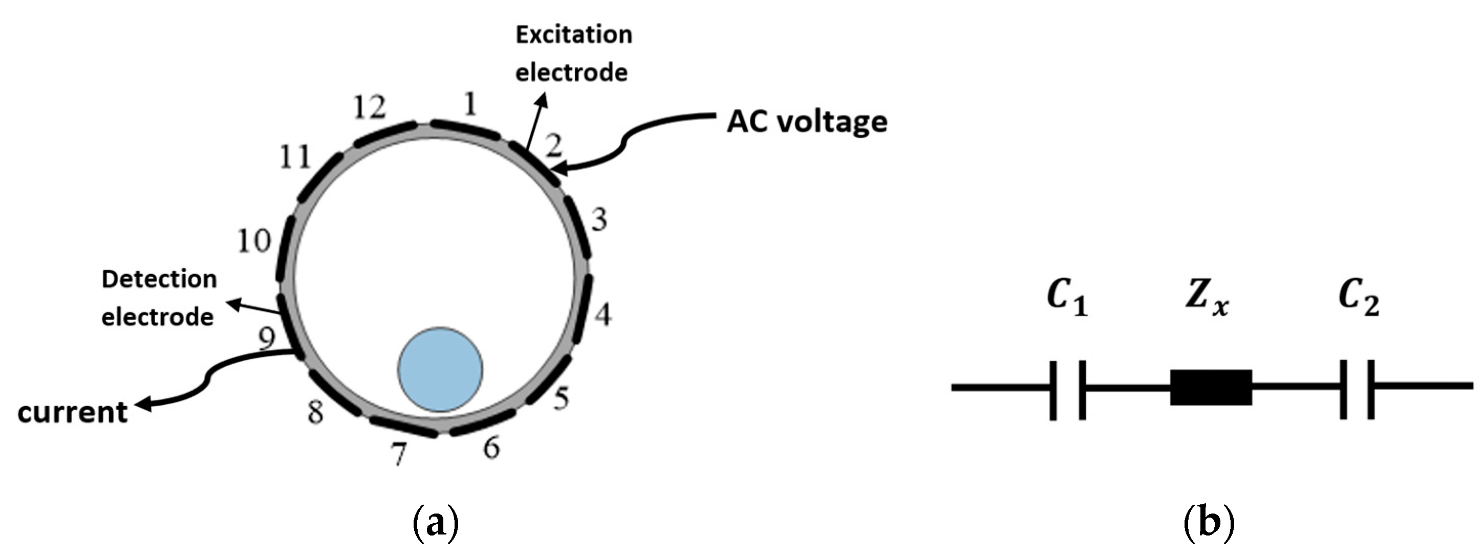 Electronics 10 01058 g001