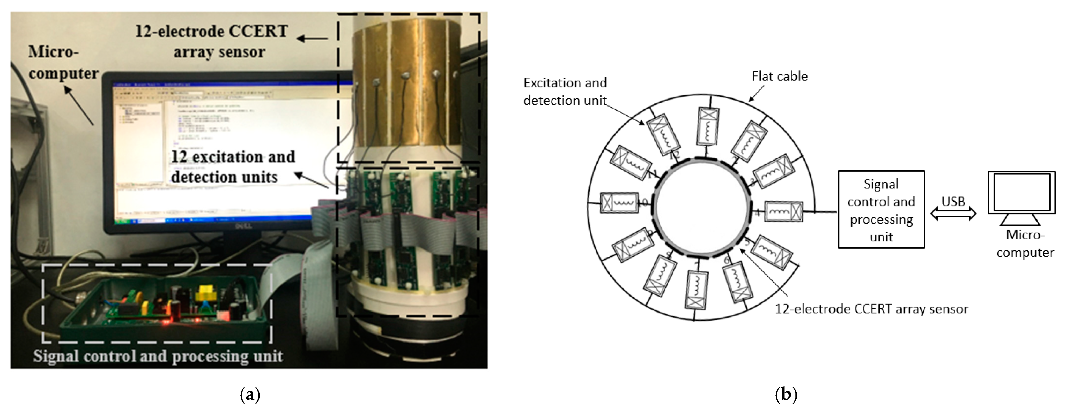 Electronics 10 01058 g009