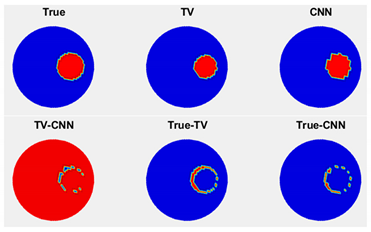 Electronics 10 01058 i017 Electronics 10 01058 i017