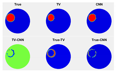 Electronics 10 01058 i018 Electronics 10 01058 i018