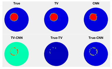 Electronics 10 01058 i019 Electronics 10 01058 i019