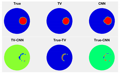Electronics 10 01058 i020 Electronics 10 01058 i020