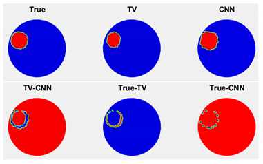 Electronics 10 01058 i021 Electronics 10 01058 i021