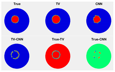 Electronics 10 01058 i022 Electronics 10 01058 i022