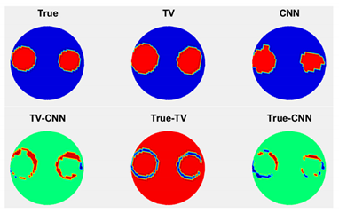 Electronics 10 01058 i023 Electronics 10 01058 i023