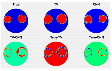 Electronics 10 01058 i024 Electronics 10 01058 i024
