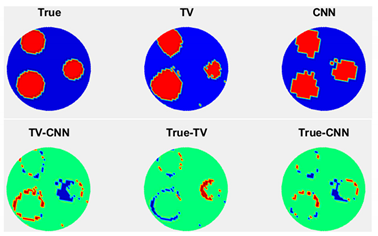 Electronics 10 01058 i025 Electronics 10 01058 i025