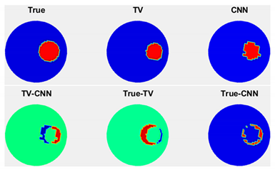 Electronics 10 01058 i027 Electronics 10 01058 i027