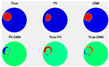 Electronics 10 01058 i029 Electronics 10 01058 i029