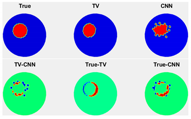 Electronics 10 01058 i031 Electronics 10 01058 i031