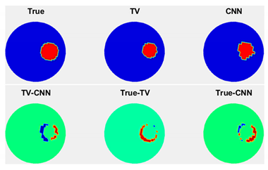 Electronics 10 01058 i033 Electronics 10 01058 i033