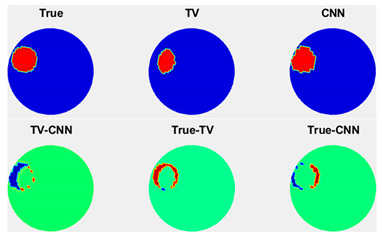 Electronics 10 01058 i035 Electronics 10 01058 i035