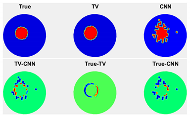 Electronics 10 01058 i037 Electronics 10 01058 i037