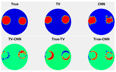 Electronics 10 01058 i039 Electronics 10 01058 i039
