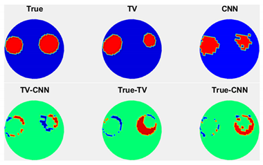 Electronics 10 01058 i041 Electronics 10 01058 i041