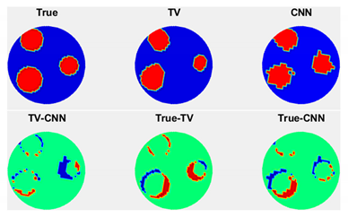 Electronics 10 01058 i043 Electronics 10 01058 i043
