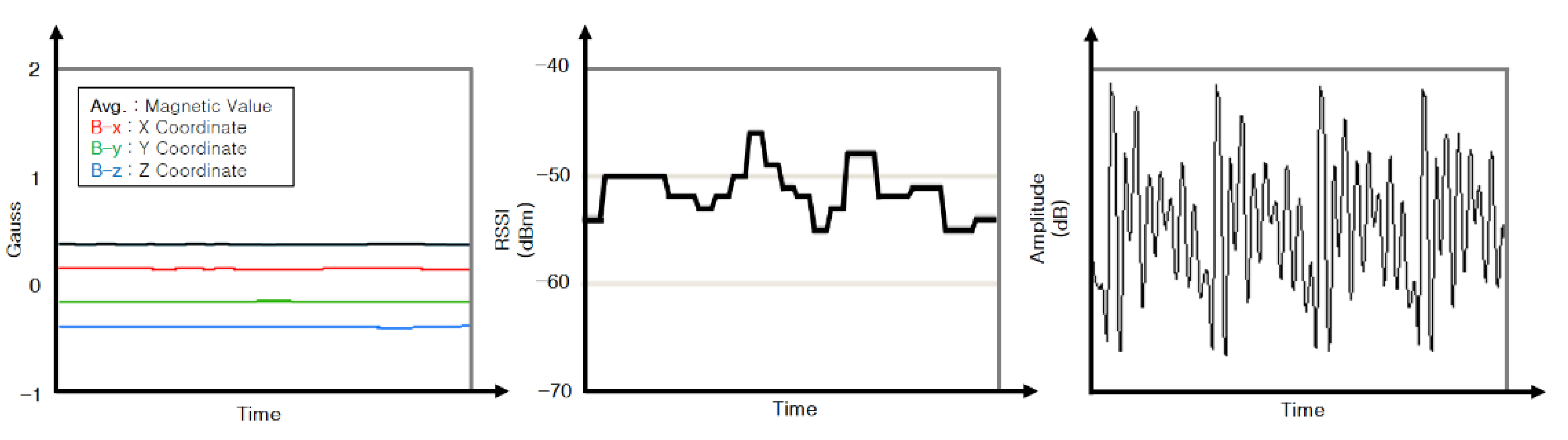 Electronics 10 01059 g001