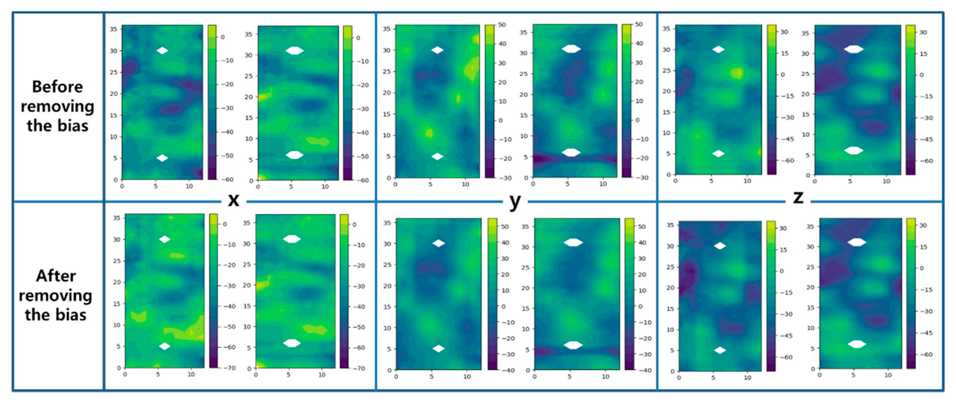 Electronics 10 01059 g008