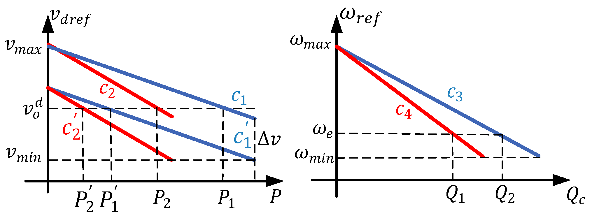 Electronics 10 01061 g005