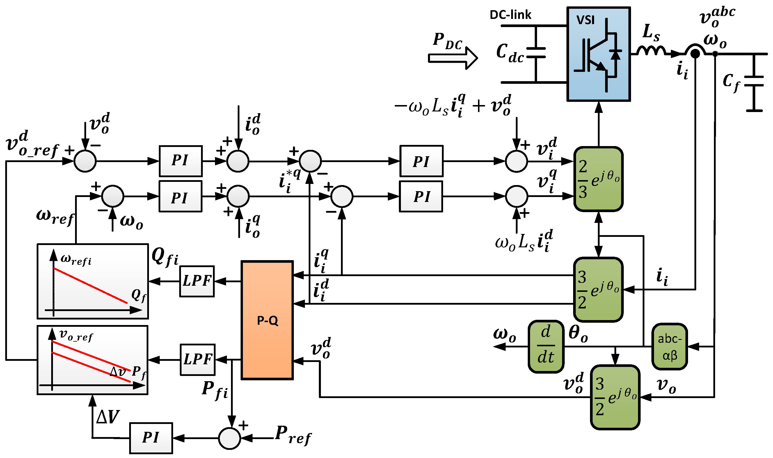 Electronics 10 01061 g006