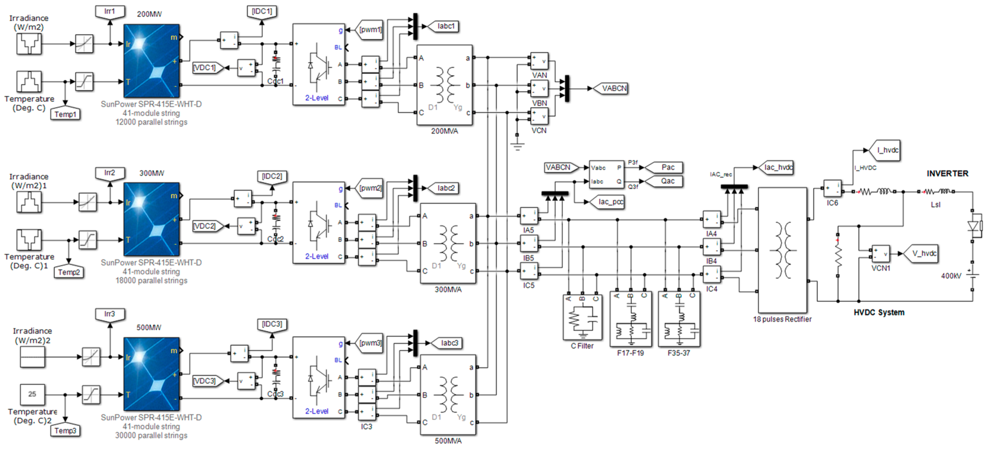 Electronics 10 01061 g007