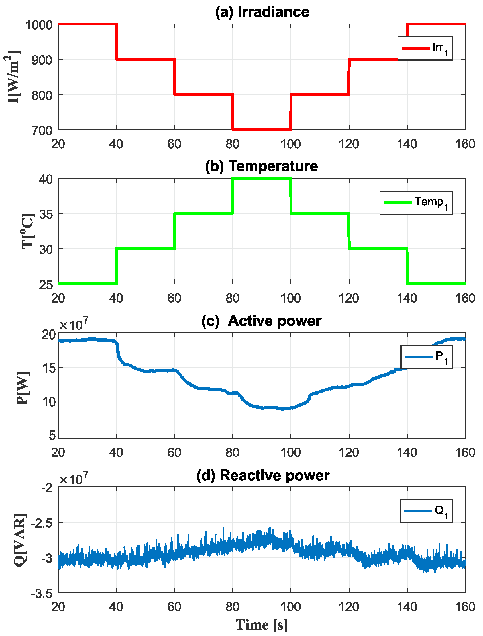 Electronics 10 01061 g009