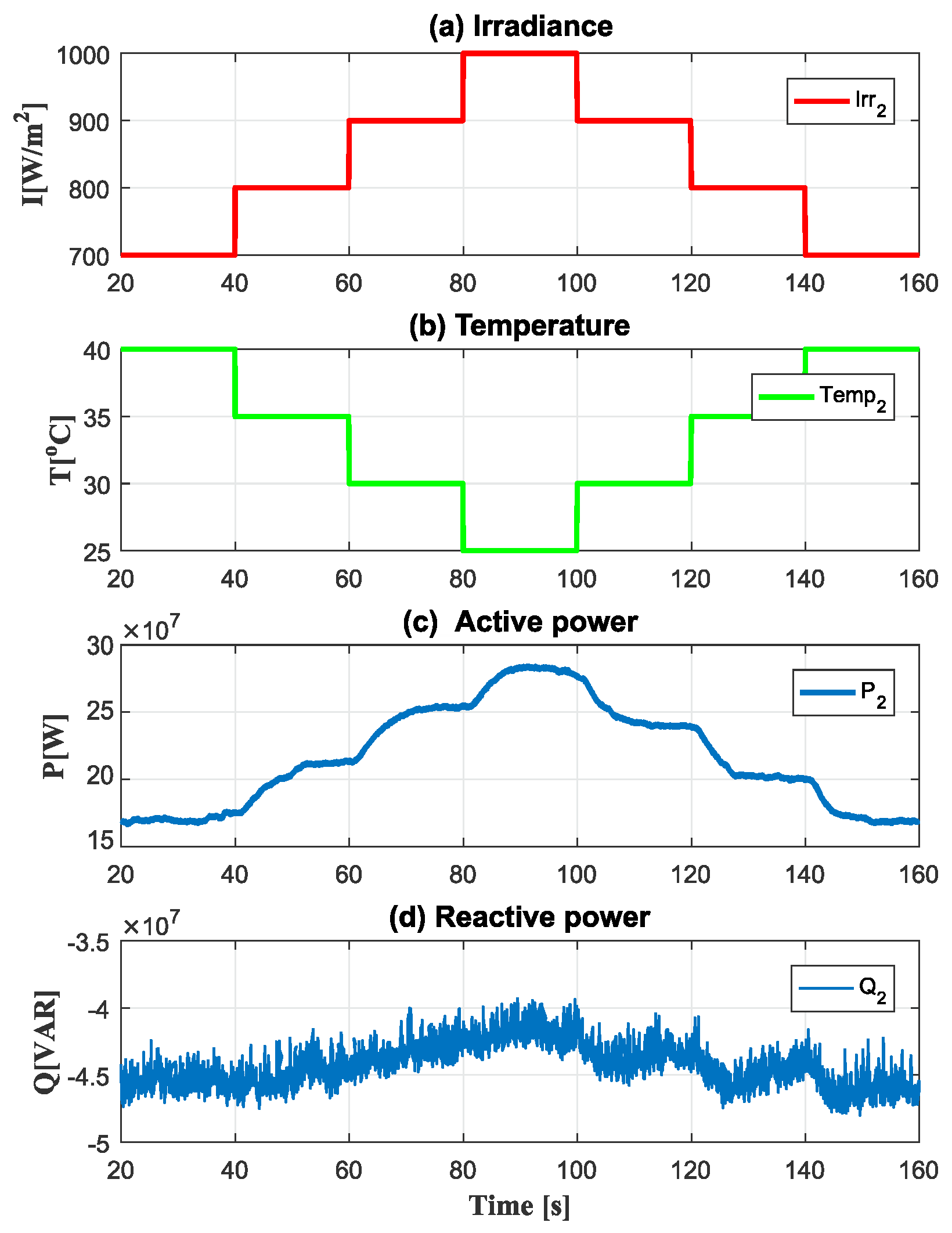 Electronics 10 01061 g010