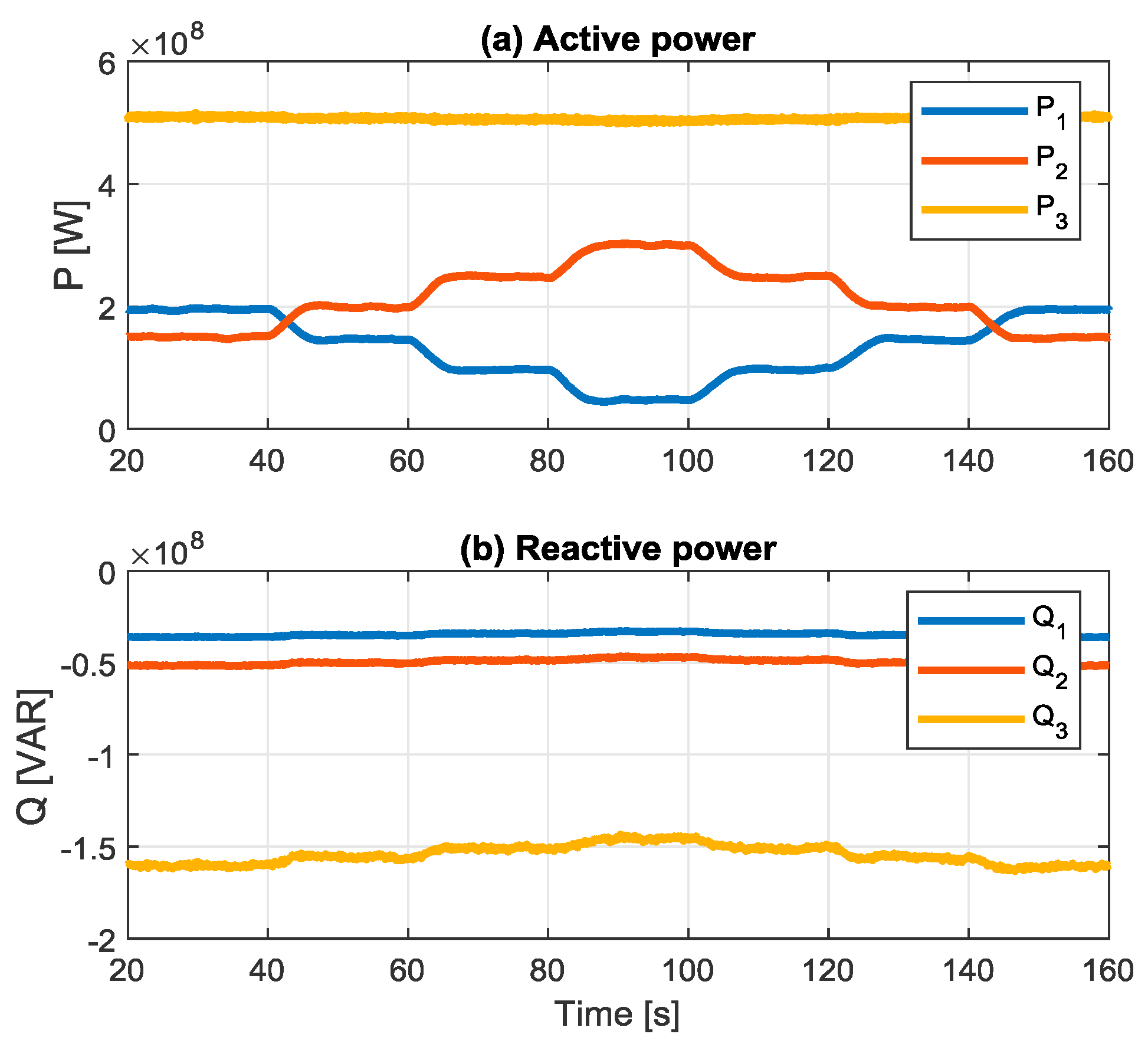 Electronics 10 01061 g011