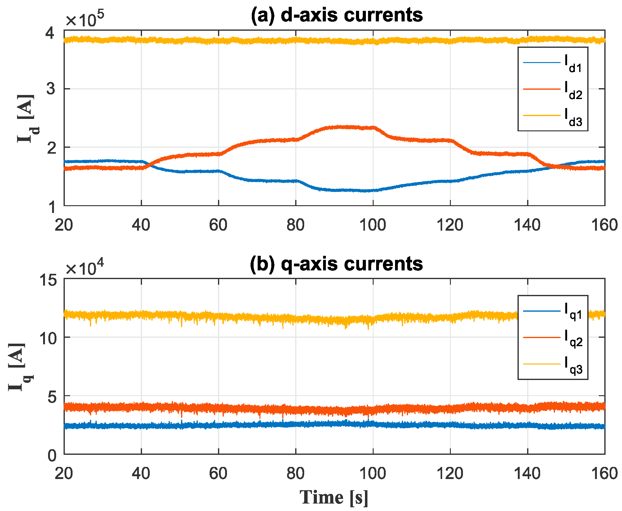 Electronics 10 01061 g012