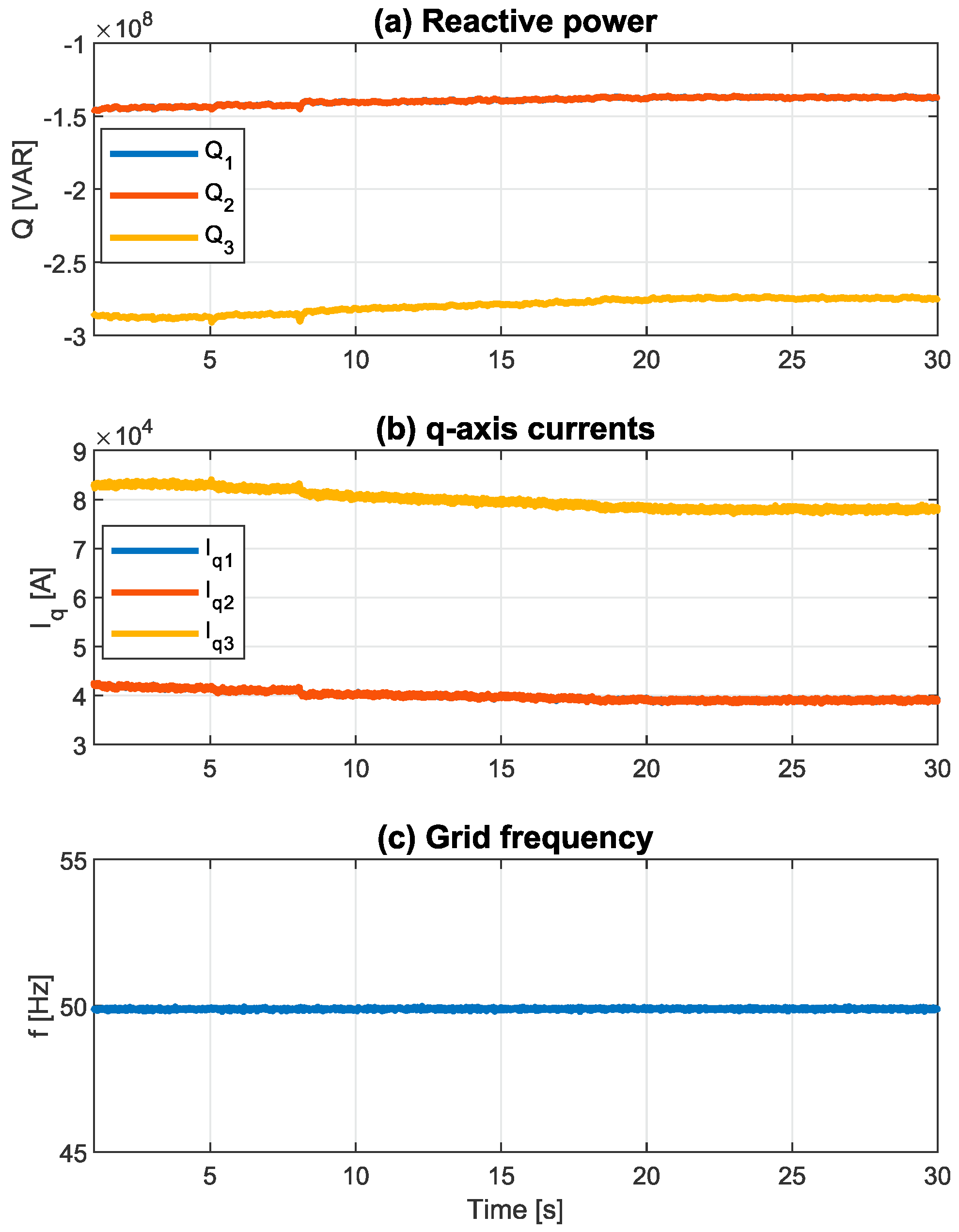 Electronics 10 01061 g015