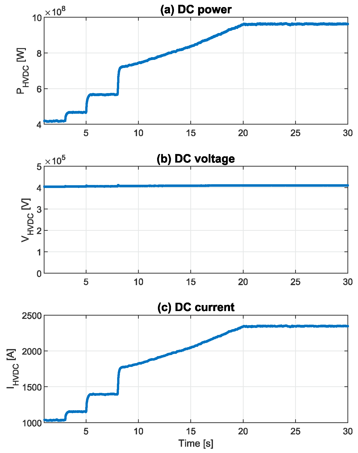 Electronics 10 01061 g016