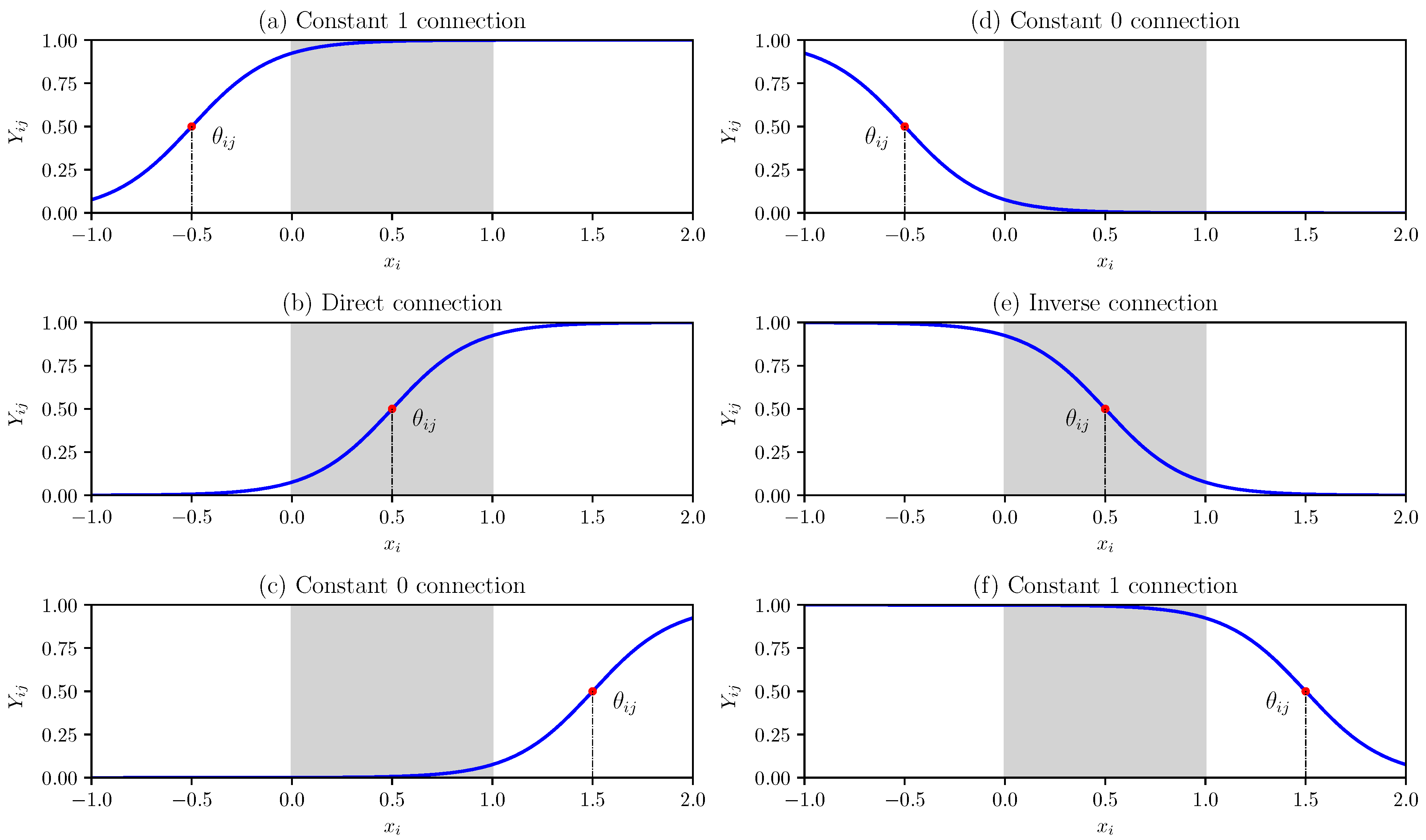 Electronics 10 01062 g002